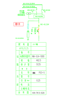 已過濾：某數據中心消防..