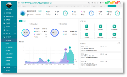 已過濾：拉閘限電+能耗雙..