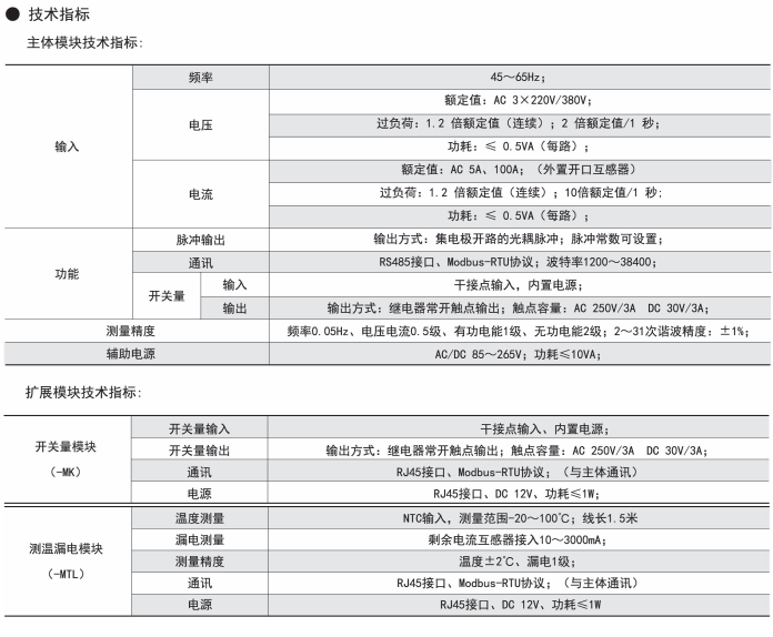 ADW2XX技術參數.png