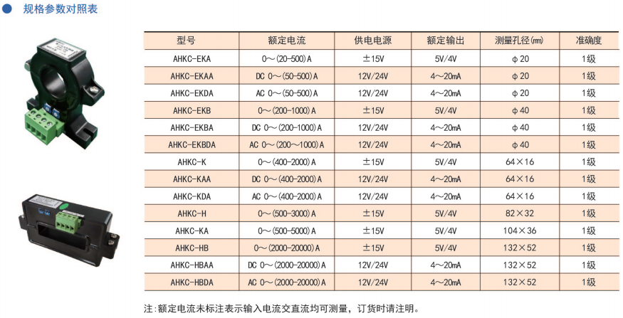 規格參數-開口式開環霍爾.png