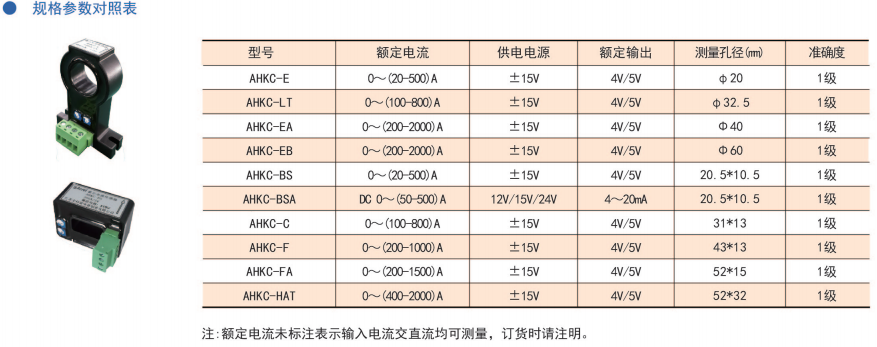 規格參數-閉口式開環霍爾.png