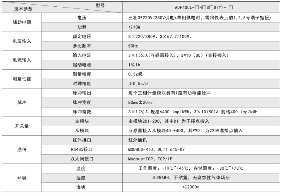 ADF400L技術參數.png