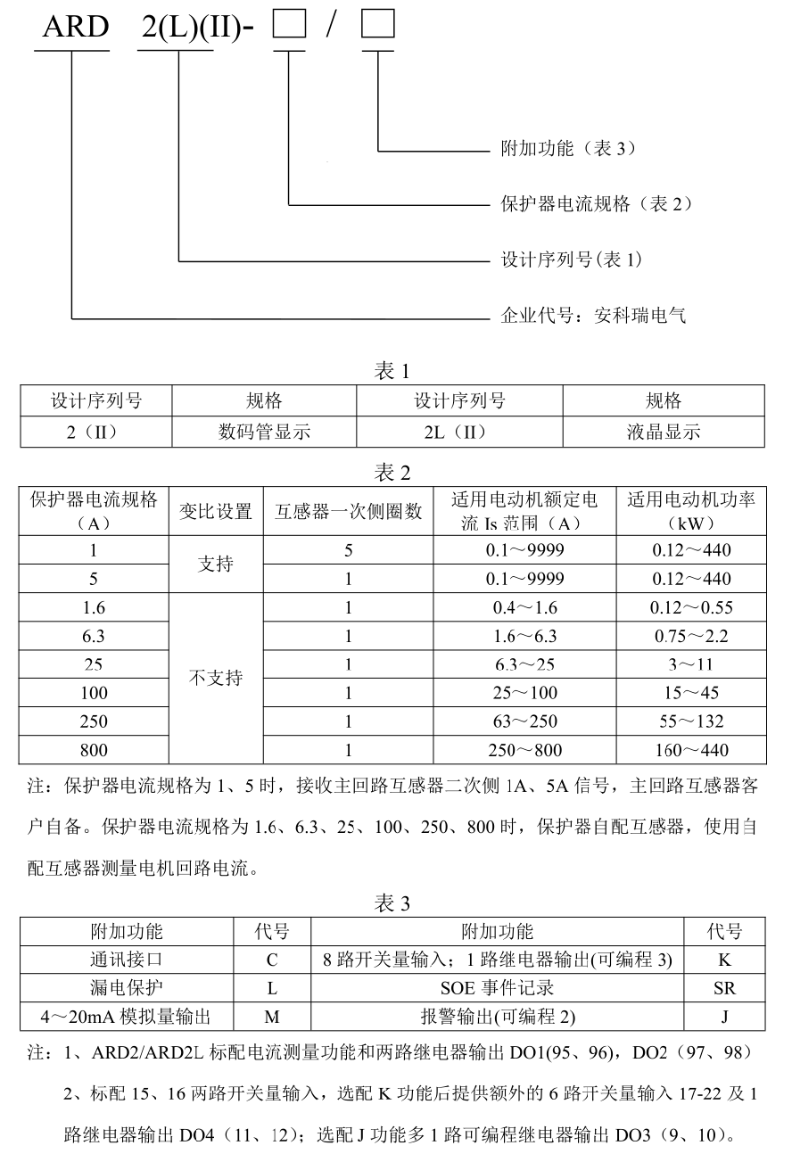 ARD2(L)型號說明.png