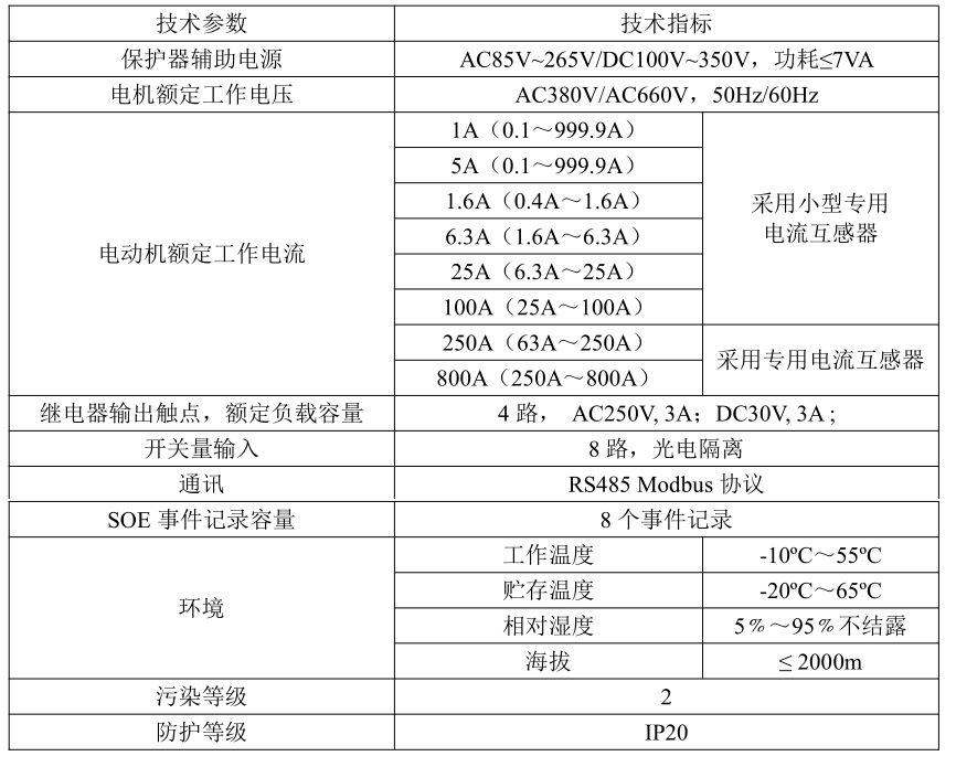 ARD2(L)技術指標.png