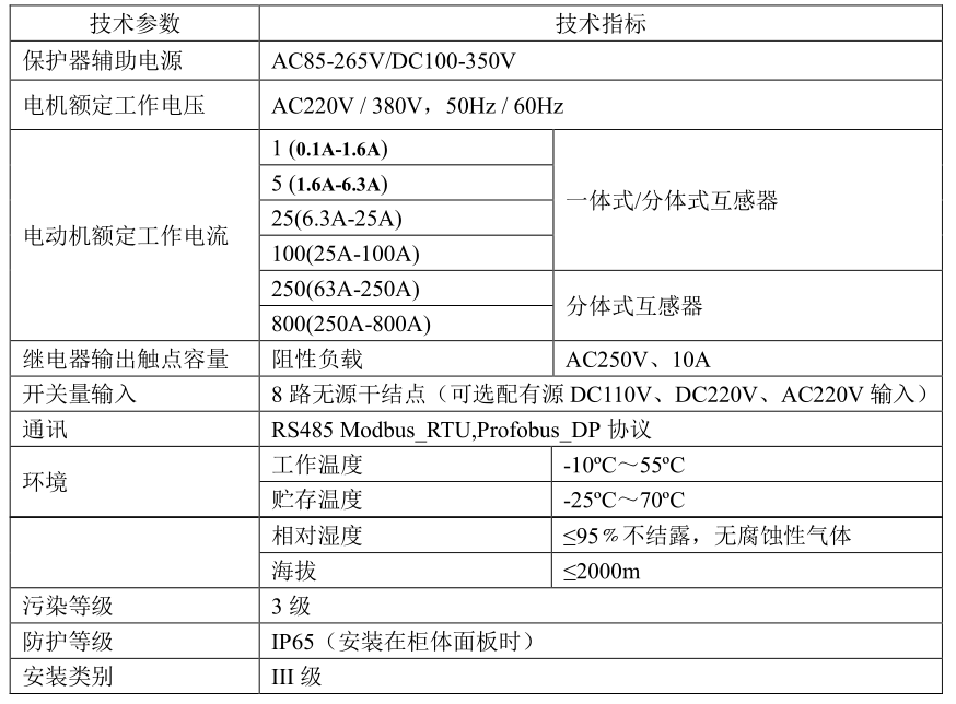 ARD2M技術參數.png