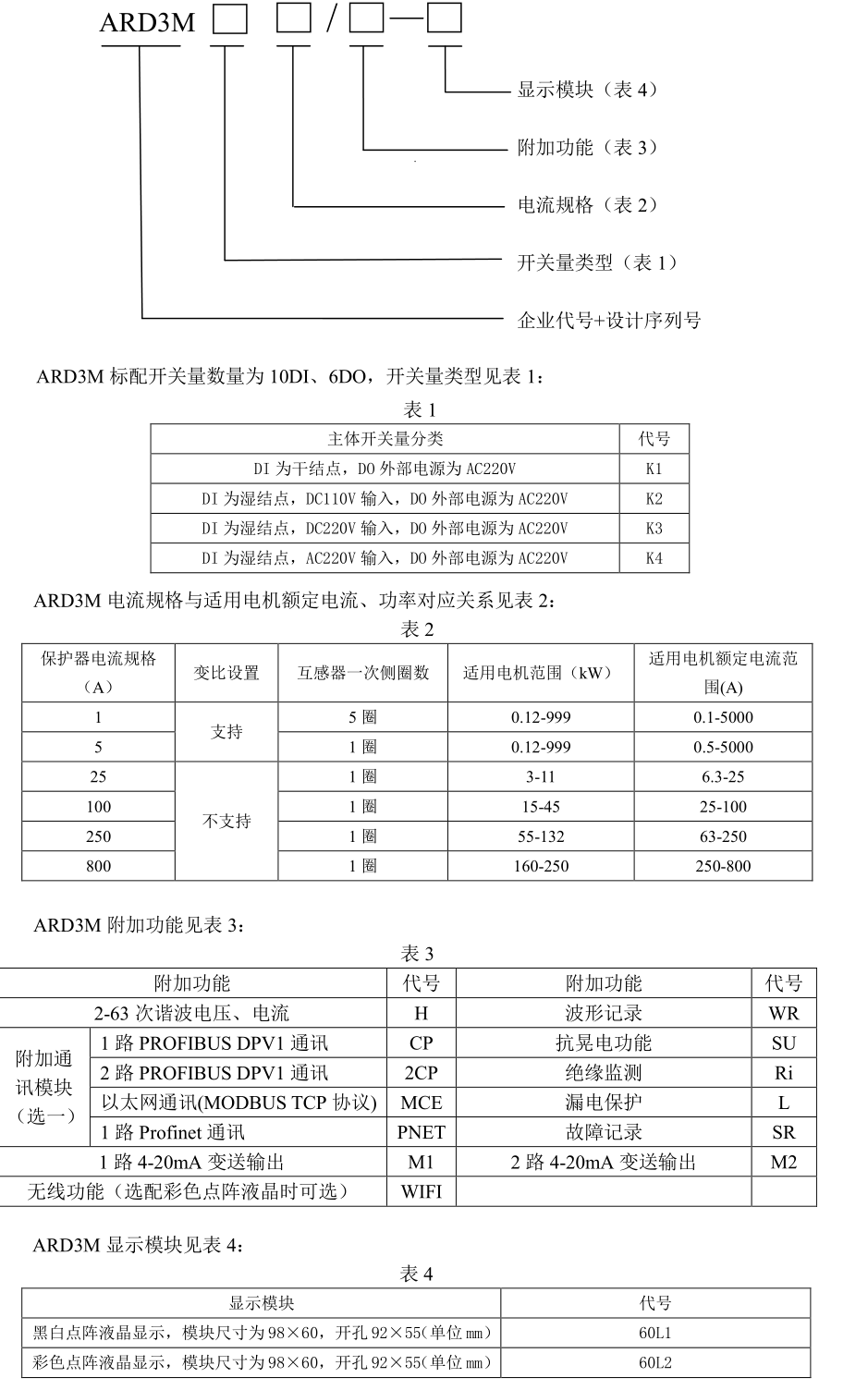 ARD3M型號說明.png