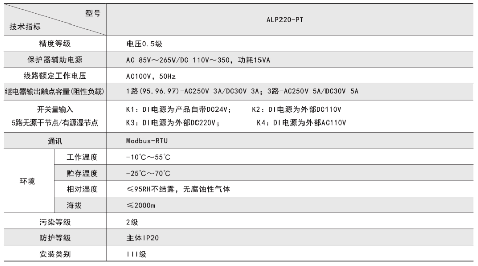 ALP200-PT技術參數.png