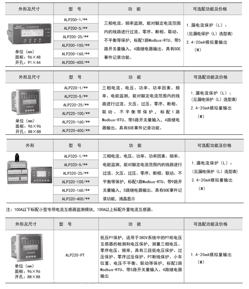 ALP200 220 320功能描述.png