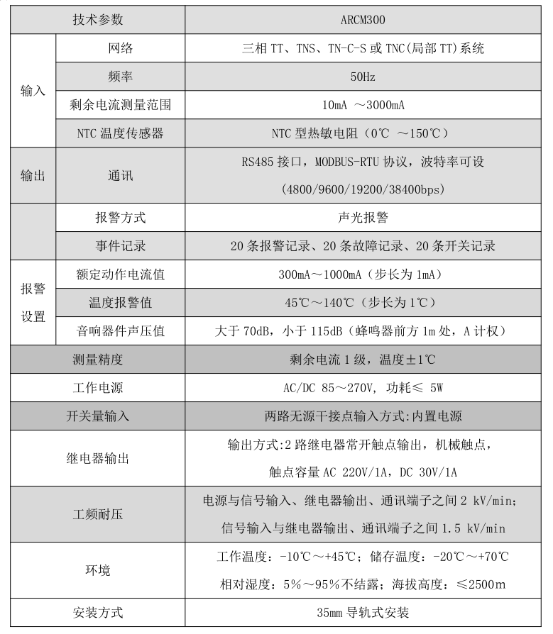 ARCM300多回路型技術參數.png